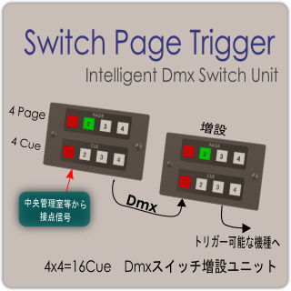 SwitchPageTrigger1_icon.png